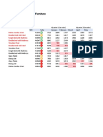 ABREA Manipulating and Processing Data