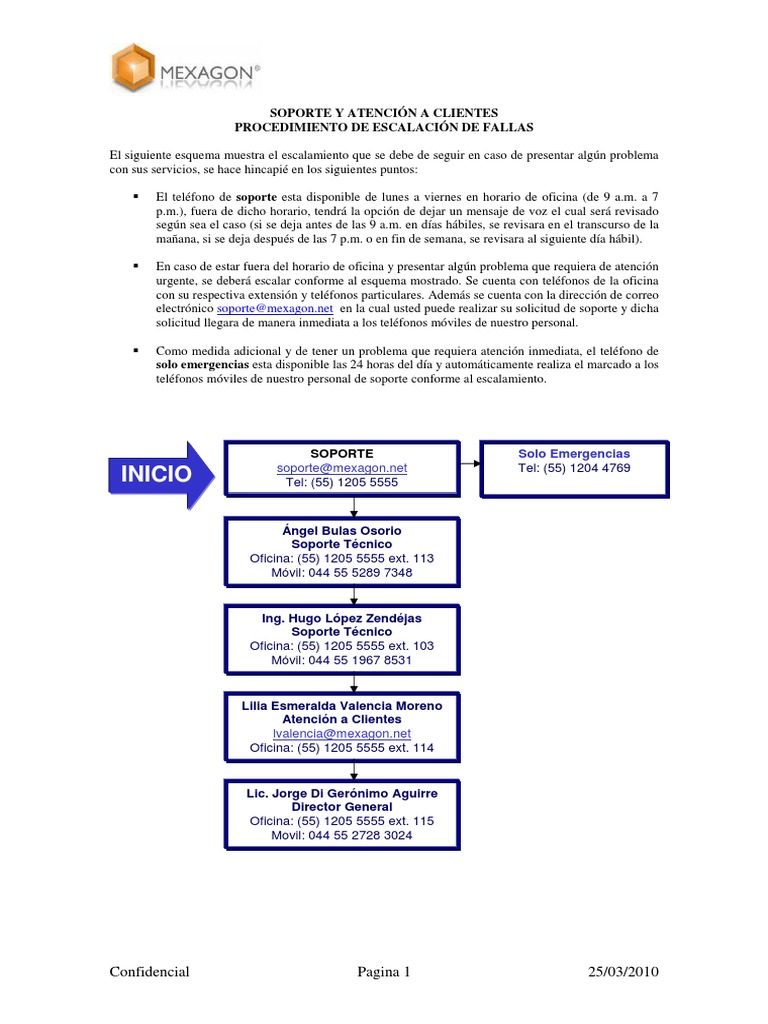 Escalacion Mexagon | PDF | Telecomunicaciones | Informática