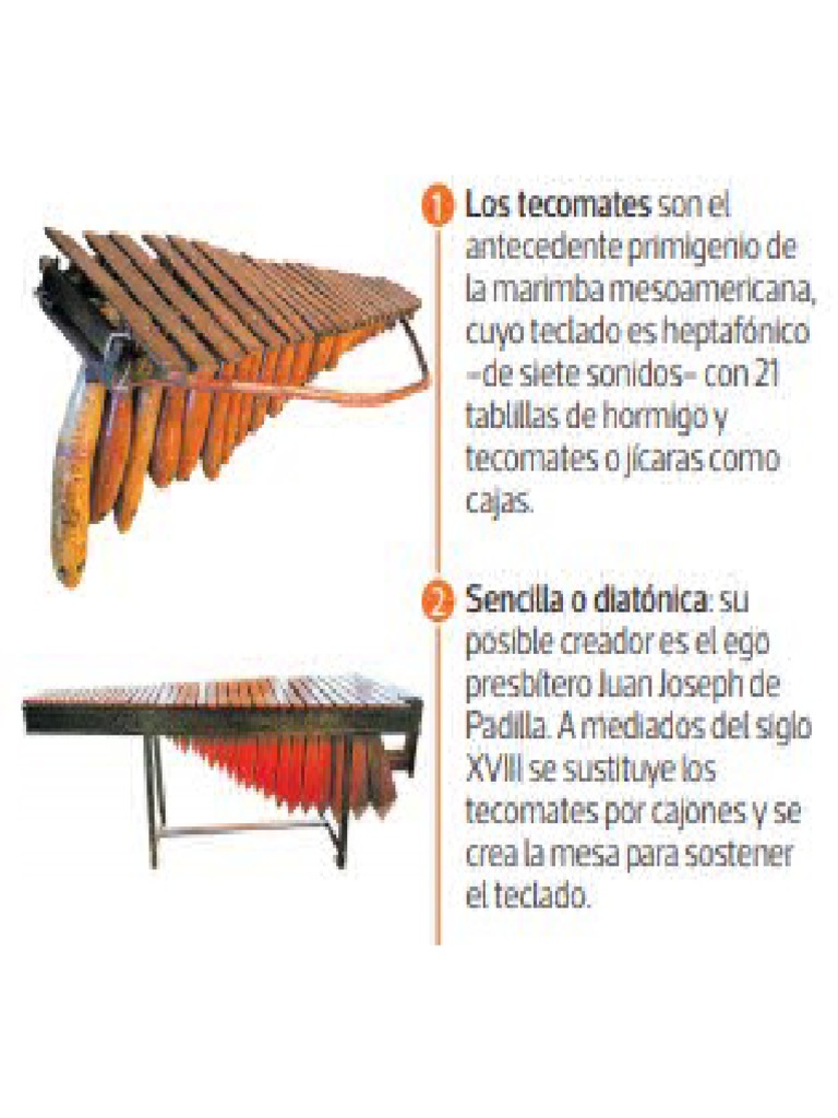 Compositores de de Marimba Guatemalteca PDF