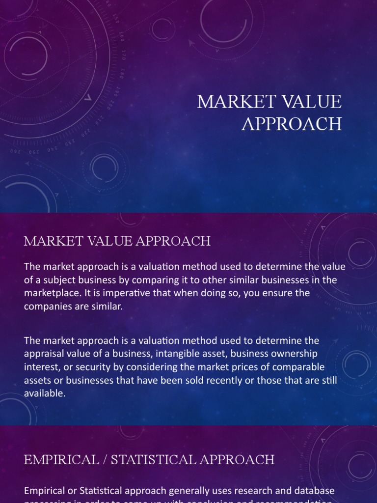 Image Result For What Is Market Value And Why Does It Matter To Investors