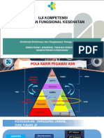 Materi 1 Kebijakan Ukom-1-1