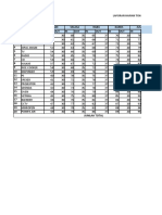 Data Elektronik