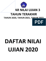 Daftar Nilai Ujian 3 Tahun Terakhir 2020-2022