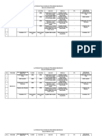 LPK Imunisasi 2022