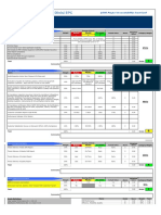 Lampiran I Checklist Evaluasi K3L Subcontractor