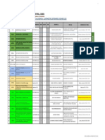 Oferta Académica Cuatrimestre Sep-Dic 2022 - Picyt Cidesi