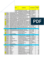Daftar ECATALOG 2023 Yarindo For TP - 1 Feb