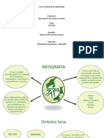 Infografia Fabian Andres Burbano Suarez