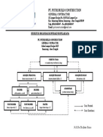 Struktur Organisasi