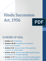 Week 5-7 Hindu Succession Act