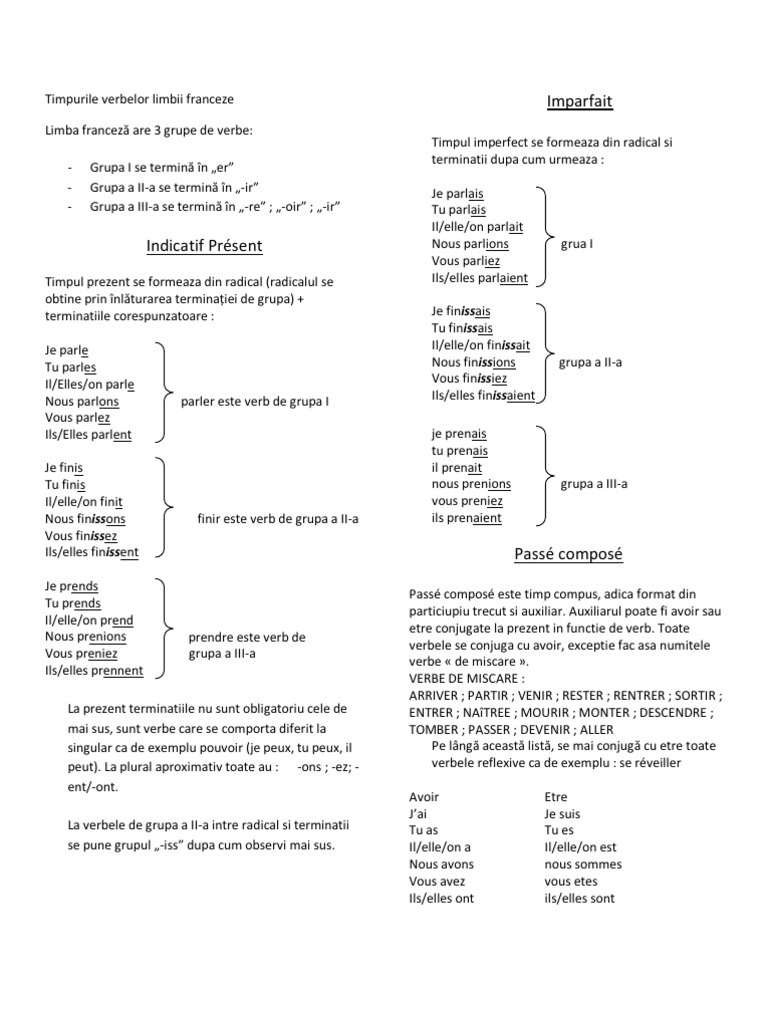 Verbe Grupa 3 Franceza Timpurile Verbelor Limbii Franceze | PDF | Conjugaison | Relations  syntaxiques