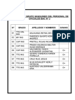 Oficiales Tipologia