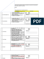 Ceklis Daftar Tertib Administrasi Divisi SDM Organisasi Dan Data Informasi Panwas Kecamatan Se-Kabupaten Pangandaran 2022