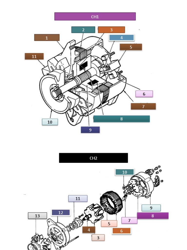 Konstruksi Alternator | PDF