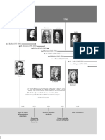 Contribuidores Del Cálculo 1600-1902