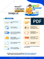 Infographic Belajar - Id