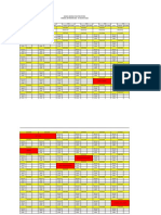 Jadwal Kelompok Maret-Agust
