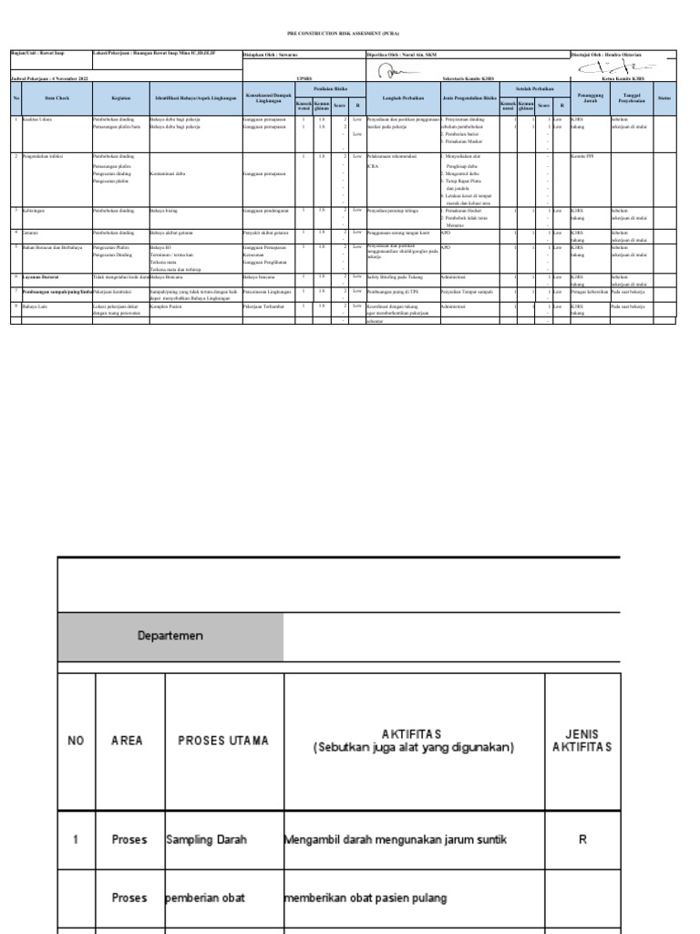 Penilaian Risiko Konstruksi Rawat Inap | PDF