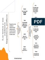 Los Textos y Sus Contextos Lingüísticos, Gráficos y Discursivos - KarlaManoellaQuirozEscamilla PDF