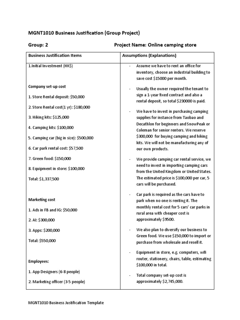 MGNT1010 Business Justification (Group 2) PDF Renting Profit