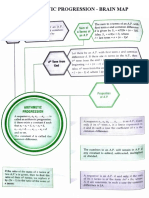 Ap - H&D Revision