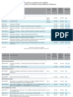 Hong Kong Laboratory Accreditation Scheme