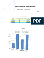 Test Estilos Aprendizaje