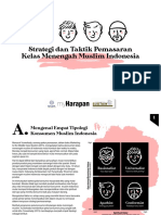 Strategi Dan Taktik Pemasaran Muslim