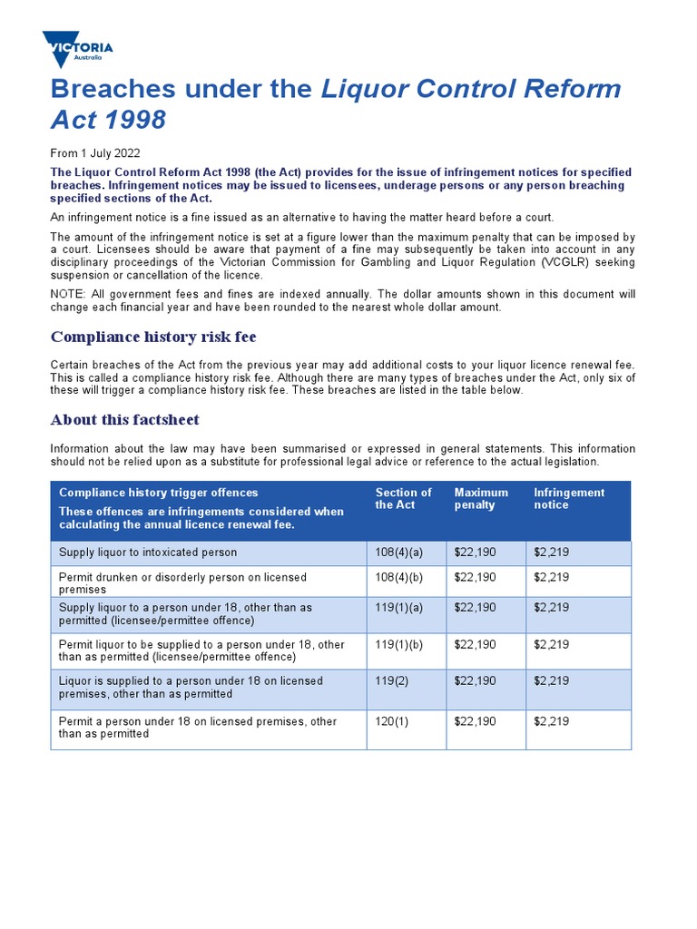 Limpopo Liquor Act 5 Of 2009
