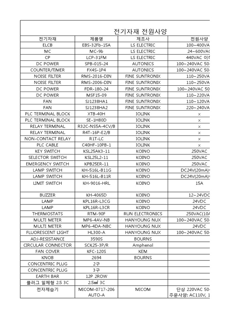 Electrical Specifications Overview | PDF | Switch | Electrical Connector