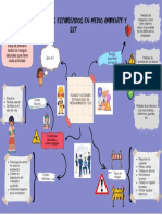 Gráfico Mapa de Valores Doodle Ilustrado Azul