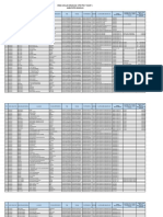 Form Usulan Verifikasi Ketidaklayakan Bansos