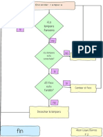 Diagrama de Flujo de Lampara