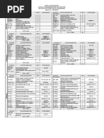 Ce - Re - Ifinal Sea Checklist 11-13-18