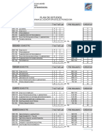 Plan de estudios de la carrera de Electromedicina