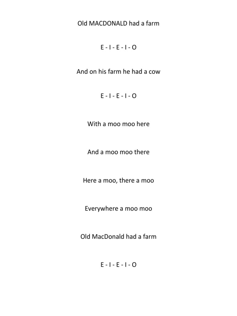 Old MACDONALD Had A Farm | PDF