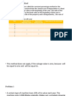 Declining Balance Method