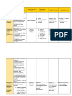 Practicas Sociales Del Lenguaje