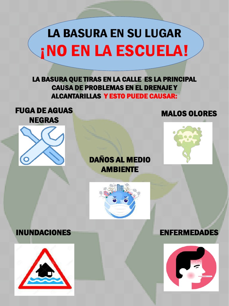 Problemas de la Basura en Escuelas | PDF