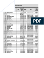 Data Santri 2019-2022