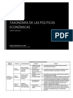 Taxonomia de Las Politicas Economicas