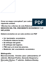 2 Mapa Conceptual Tema 2 Medición Del PIB, Crecimiento Económico e Inflación
