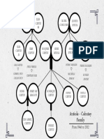 Black White Vintage Family Tree Infographic Graph