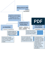 Arquitectura: Epoca Colonial