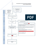 2.ejemplo Diagrama PRISMA