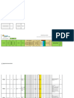 Matriz Impactos Mar 2020