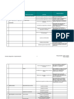 Plan de Investigacion de Campo