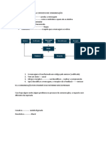 Elementos da Comunicação