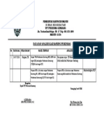 Analisis Hasil Kaji Banding