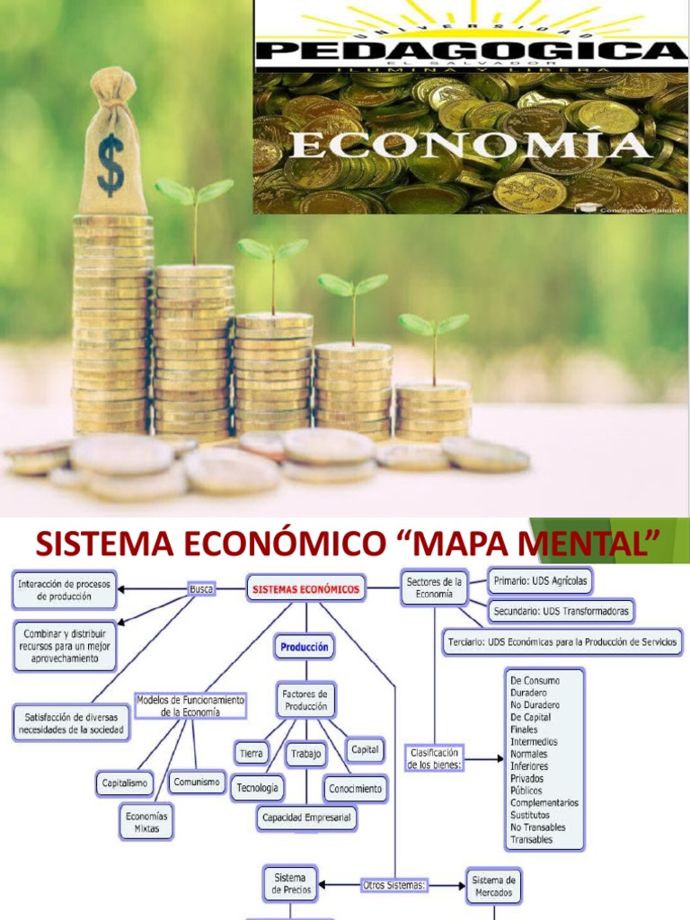 Tema 1.6 El Sistema Económico | PDF | Inflación | Ciclo comercial
